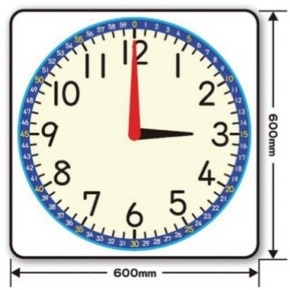 かるい連動式時計模型ボード