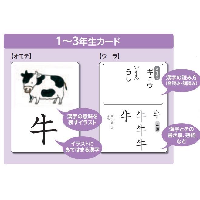 意味から覚える漢字イラストカード ３年生【選択：(上)／(下)】 : 4600 