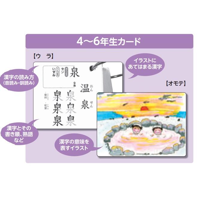意味から覚える漢字イラストカード 改訂版(2020年学習指導要領 