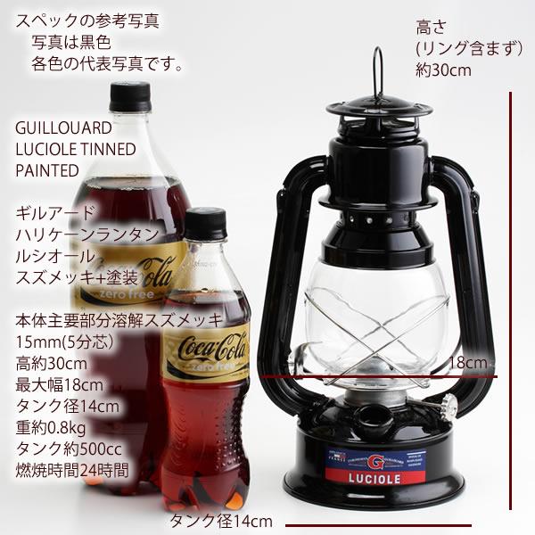 国内未発売 ラスト1個 ギルアードGUILLOUARD 赤 スズメッキ+塗装
