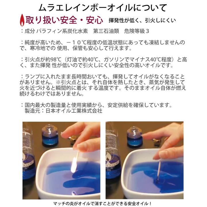 国産品 オイルランプ オイル注入器 500ml CPS550 : こだわり雑貨