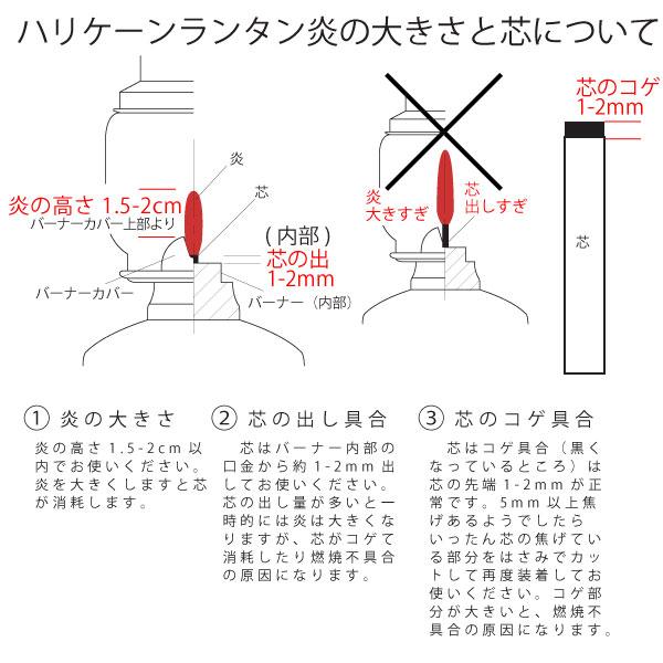 黒-4-1m)フュア-ハンドランタン)4分芯1m(ドイツ製フェアハンドランタン