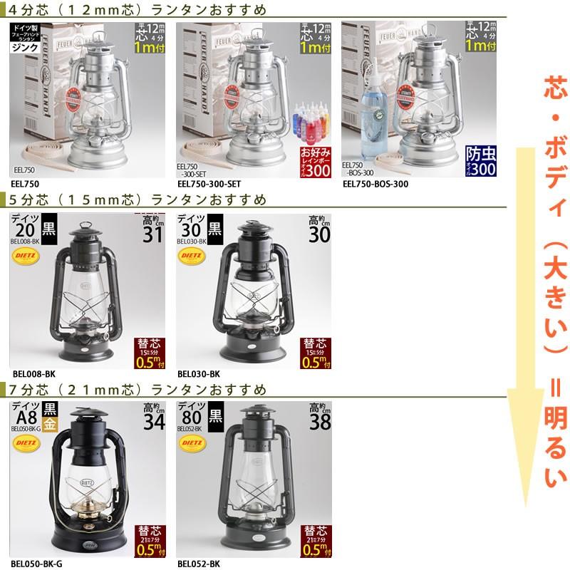 日本メーカー新品 オイルランプ芯オイルランプ換エ芯 オイルランタン オイルランプ自作 1mm以上バラツキアリ 平芯7分替芯 21mm 30cm 1本単品 Eps215 Supplystudies Com
