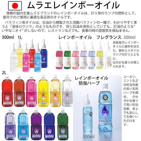 2L-2-SET)+(アソ-ト2本セット)白灯油ノヨウニ嫌ナニオイノシナイ業務用