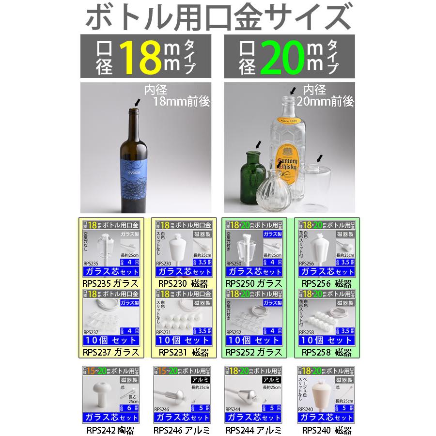 花形フラワーワインボトル芯受オイルランプ口金芯セット (磁器セラミック白 花 口金 芯 3.5mmガラス芯 ２ｍカットナシ１０個セット)(RPS258)｜ginnofune-y｜13