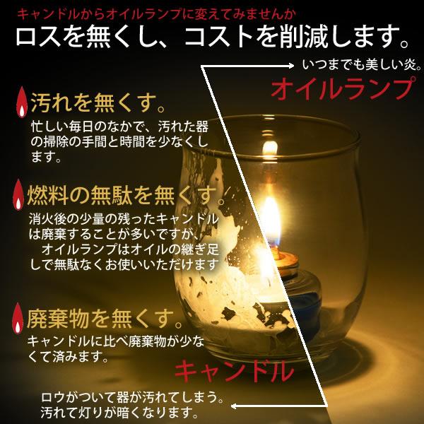 300 グリ-ン GREEN(緑色)ムラエ レインボ-オイル グリ-ン(注ギ口付