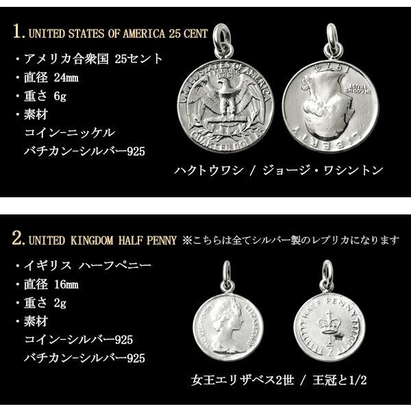 本日のアメリカ 1oz イーグル SILVER AMERICAN EAGLE ONE DOLLAR