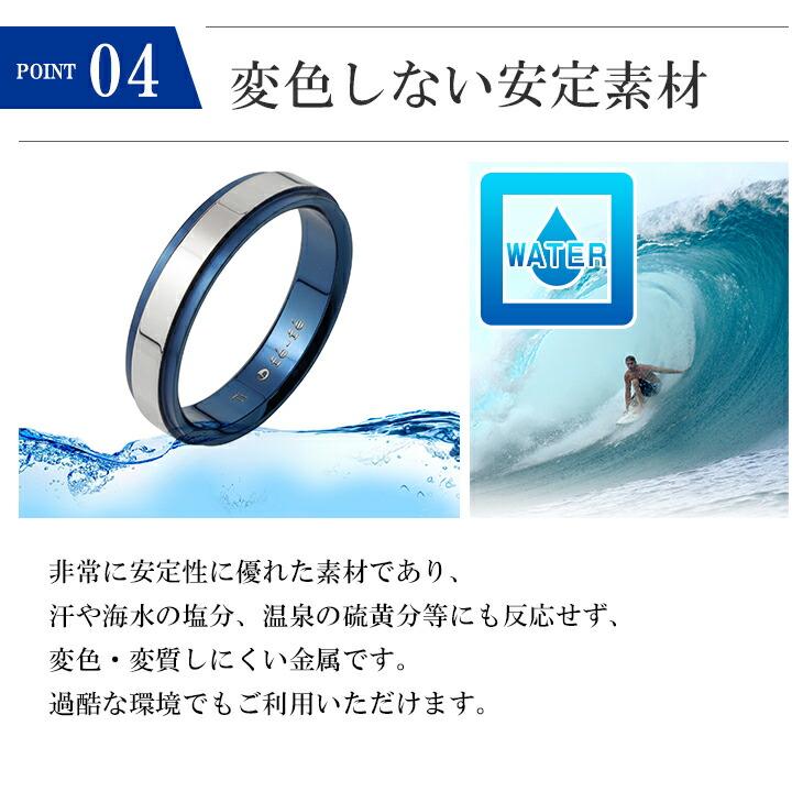 チタン 指輪 メンズ ファイテン リング スポーツ シンプル ブルー 平打ち 16-22号 金属アレルギー対応 おしゃれ 男性 プレゼント 爆買の画像