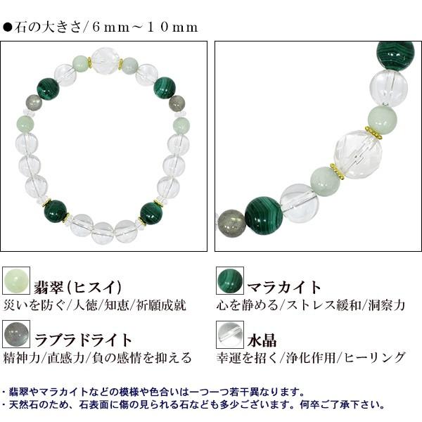 5月 誕生石 ブレスレット 翡翠 ヒスイ レディース 天然石