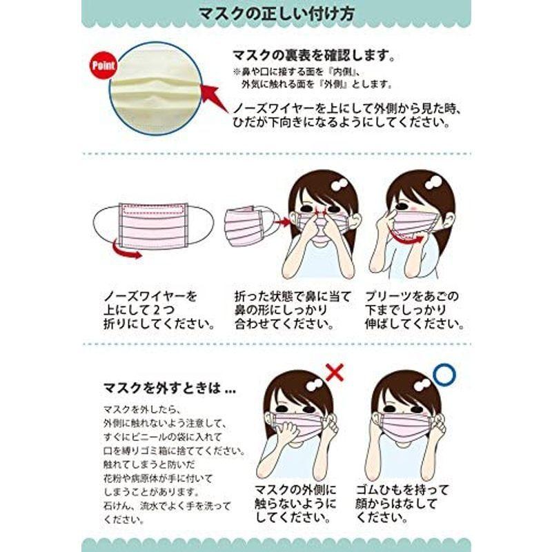 格安販売中 リセラマスクii サイズ 90 145mm 1箱 50枚入り ピンク Sサイズ マスク Www We Job Com