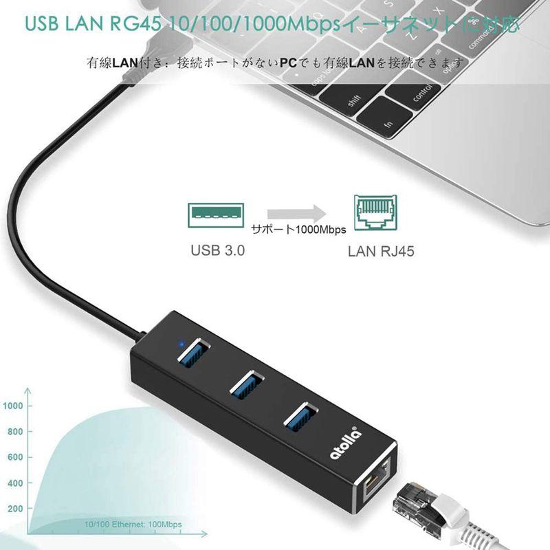 atolla USB3.0ハブ 有線 LAN RJ45 アダプタ, USB HUB 3ポート LAN RJ45 ハブ1ポート1000Mbps｜ginowan｜05