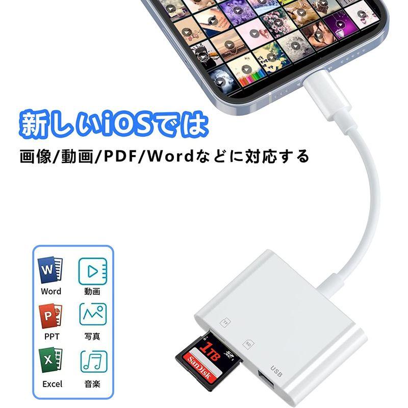 iPhone SDカードリーダー「Apple MFi認証品」3 in 1 SDカードカメラリーダー SD TF USBカメラアダプタ 高速デ｜ginowan｜05
