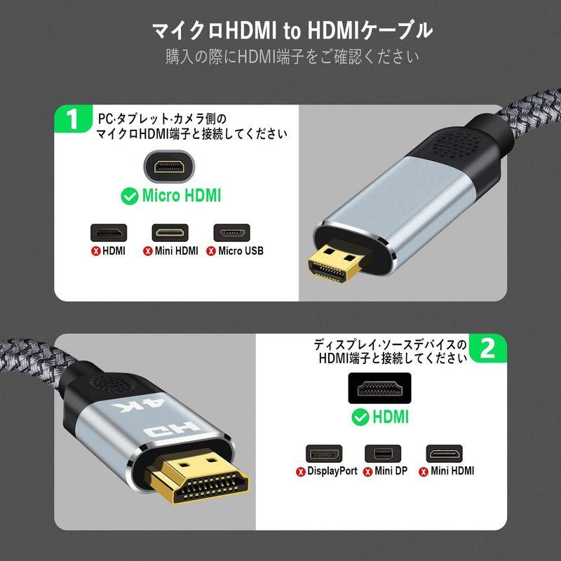 マイクロHDMI?to?HDMIケーブル?Micro?HDMI?to?HDMI?変換ケーブル2M?4K?60Hz?高速18Gbps?双方向伝｜ginowan｜06