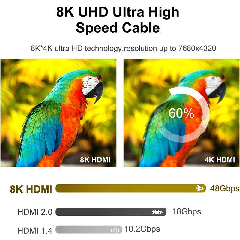 HDMI 8k ケーブル 1m HDMI 2.1 スリム(直径3.6mm) 8K@60Hz 4K@120Hz HDMI ケーブル ハイスピー｜ginowan｜06