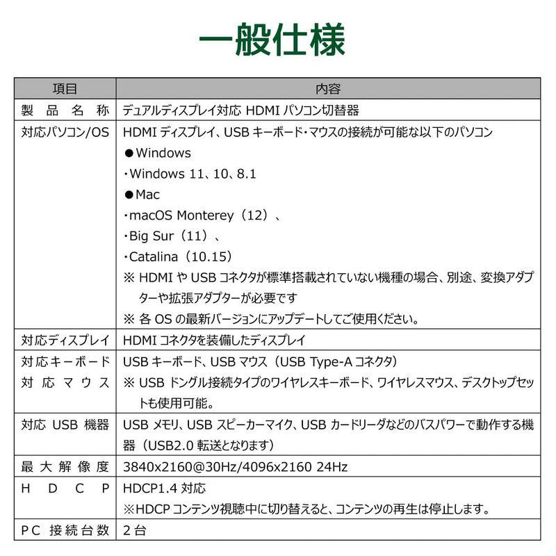 デュアルディスプレイ環境を2台のパソコンで共有、HDMIパソコン切替器 RS-250UH2 HDMIパソコン切替器 RS 250UH2