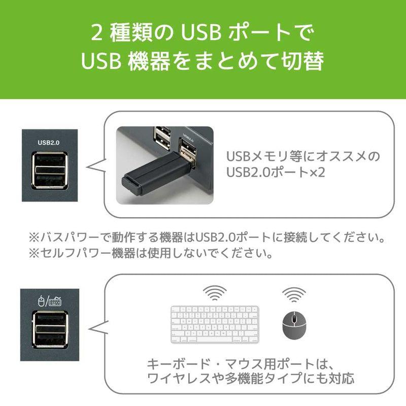 デュアルディスプレイ環境を2台のパソコンで共有、HDMIパソコン切替器 RS-250UH2 HDMIパソコン切替器 RS 250UH2