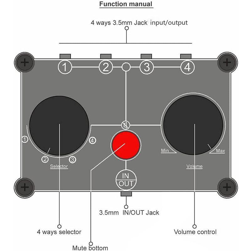 4ポート 手動 オーディオスイッチャー 共有 AUX 3.5mm ステレオヘッドホンジャック 4：1 スプリッタ (4 IN 4OUTブラッ｜ginowan｜09