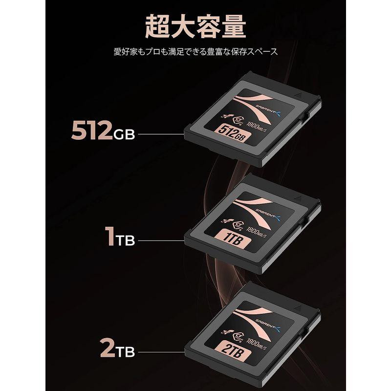 激安セール激安セールSABRENT CFexpress Type-B 2TB プロ  メモリーカード、PS5・PS4・PC・ノートパソコンその他のデバイスで最大1 メモリーカード