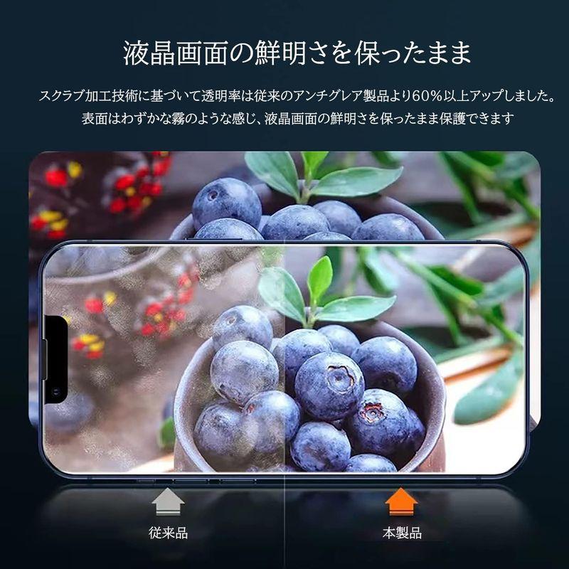 iPhone 15/15Pro ガラスフィルム アンチグレア サラサラ感 反射防止 日本製強化ガラス 3D全面保護 「角割れ」液晶保護フィル｜ginowan｜05