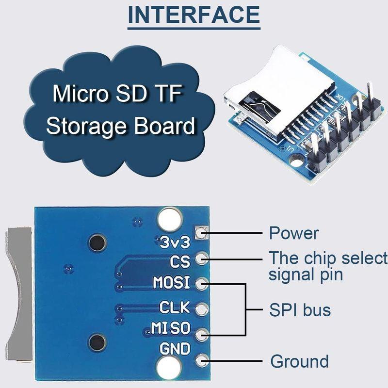 DAOKAI SDストレージ拡張ボードドモジュール、5個SDカードスロットソケットリーダーモジュール、マイクロSDカードメモリシールドモジュ