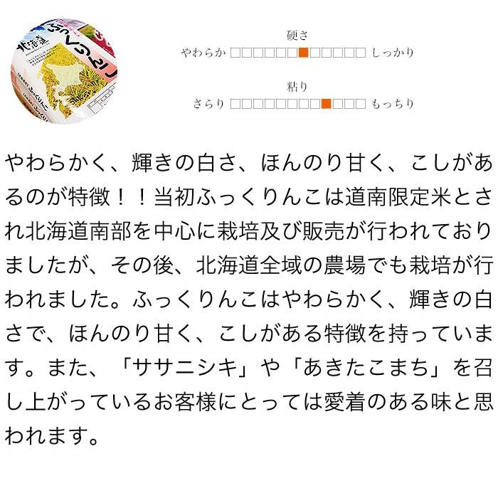 米 30kg 5kg×6袋セット お米 玄米 ふっくりんこ 北海道産 玄米 白米 分づき米 令和5年産 送料無料｜ginsyariya｜03