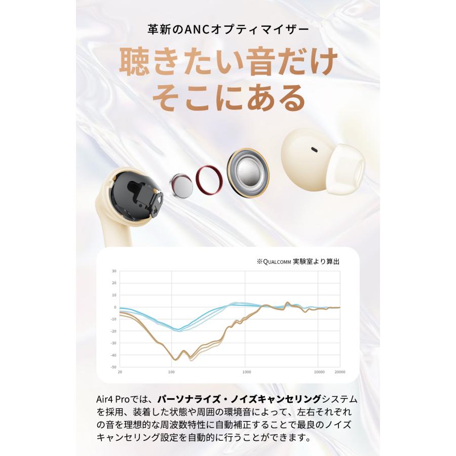 本日限定最大40％獲得ポイントplusクーポンSOUNDPEATS Air4Pro ワイヤレスイヤホン 45dBQCC3071 ノイズキャンセリング ロスレス音質 装着検出機能｜gintoshop｜10