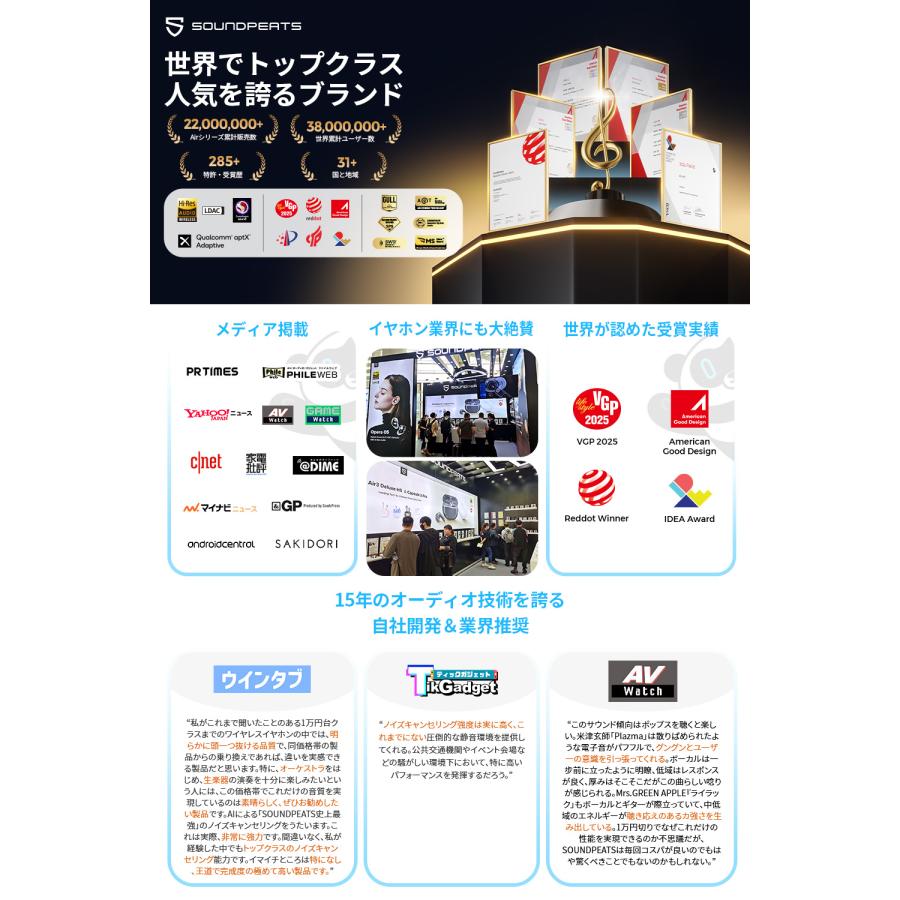SOUNDPEATS（サウンドピーツ） オープンイヤー ワイヤレスイヤホン