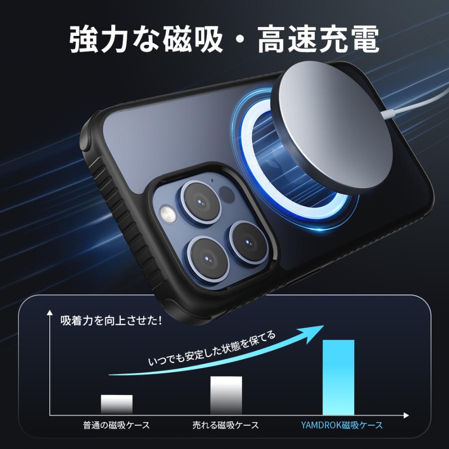 スマホケース iPhone15ケース カメラ保護 黒 ブラック 防塵 半透明