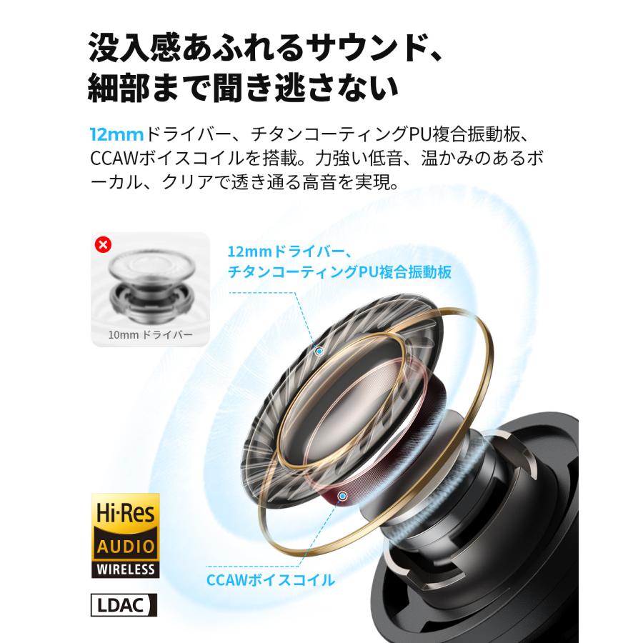 SOUNDPEATS（サウンドピーツ） 「時間限定 オトク 」ワイヤレス