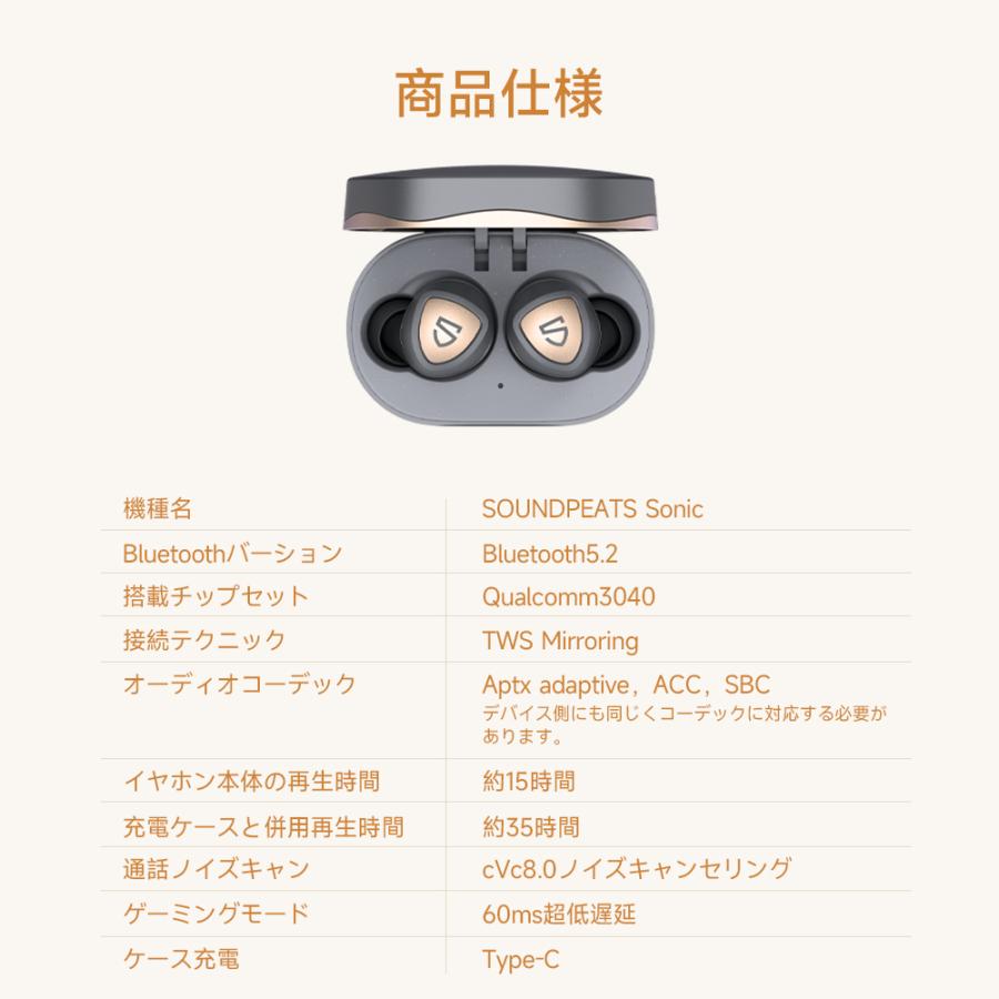 SOUNDPEATS ワイヤレスイヤホン aptX Adaptiveコーデック対応 SOUNDPEATS ワイヤレスイヤホン aptX Adaptiveコーデック対応