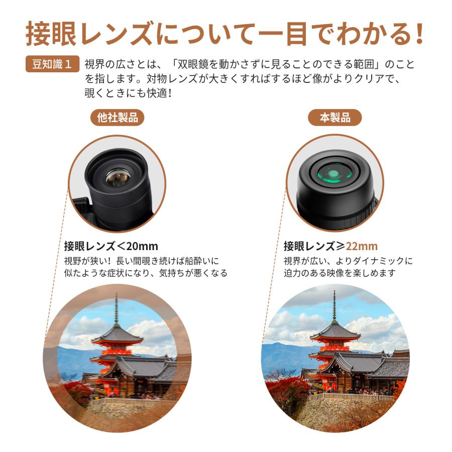 広角レンズ 12倍 望遠鏡超広視野 双眼鏡 高倍率 1250 Amazon | 双眼鏡 望遠鏡 8.5°超広視野 Bak4広角レンズ 12倍 高