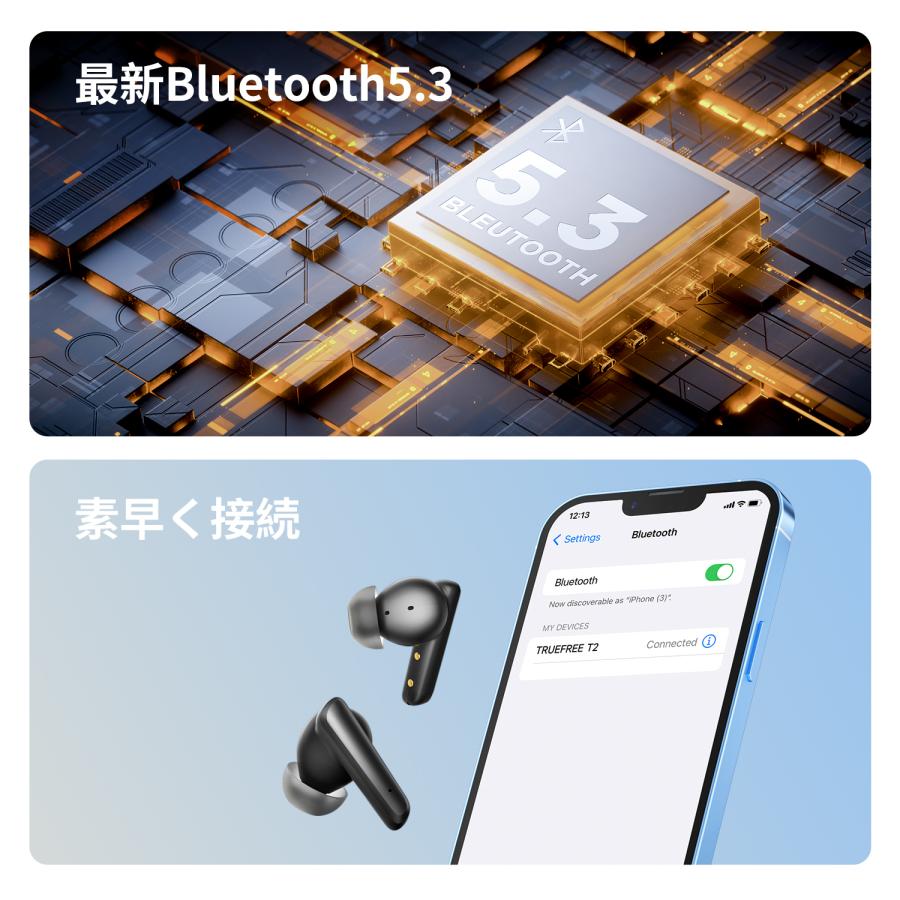 本日クーポン利用で最大45％獲得ワイヤレスイヤホン Bluetooth5.3 快適な装着感 AAC SBC タッチ操作 ゲームモード iPhone/Android適用 片耳/両耳｜gintoshop｜02