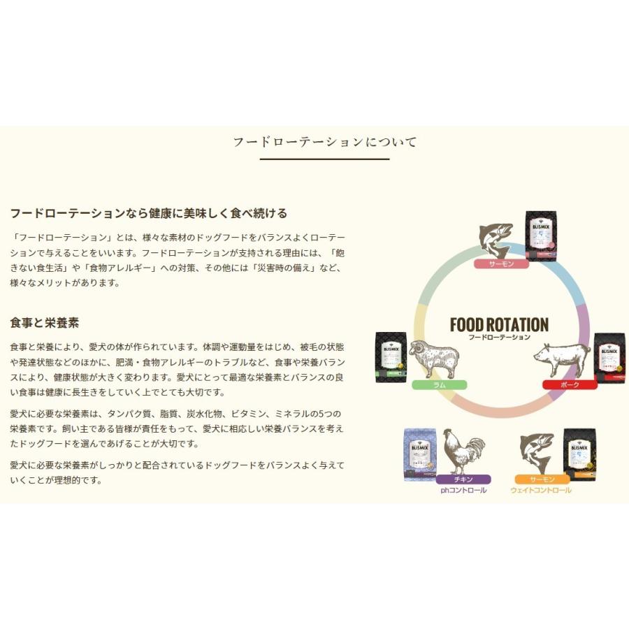 ブリスミックス ライトウェイトコントロール 小粒 6kg : 犬雑貨専門店