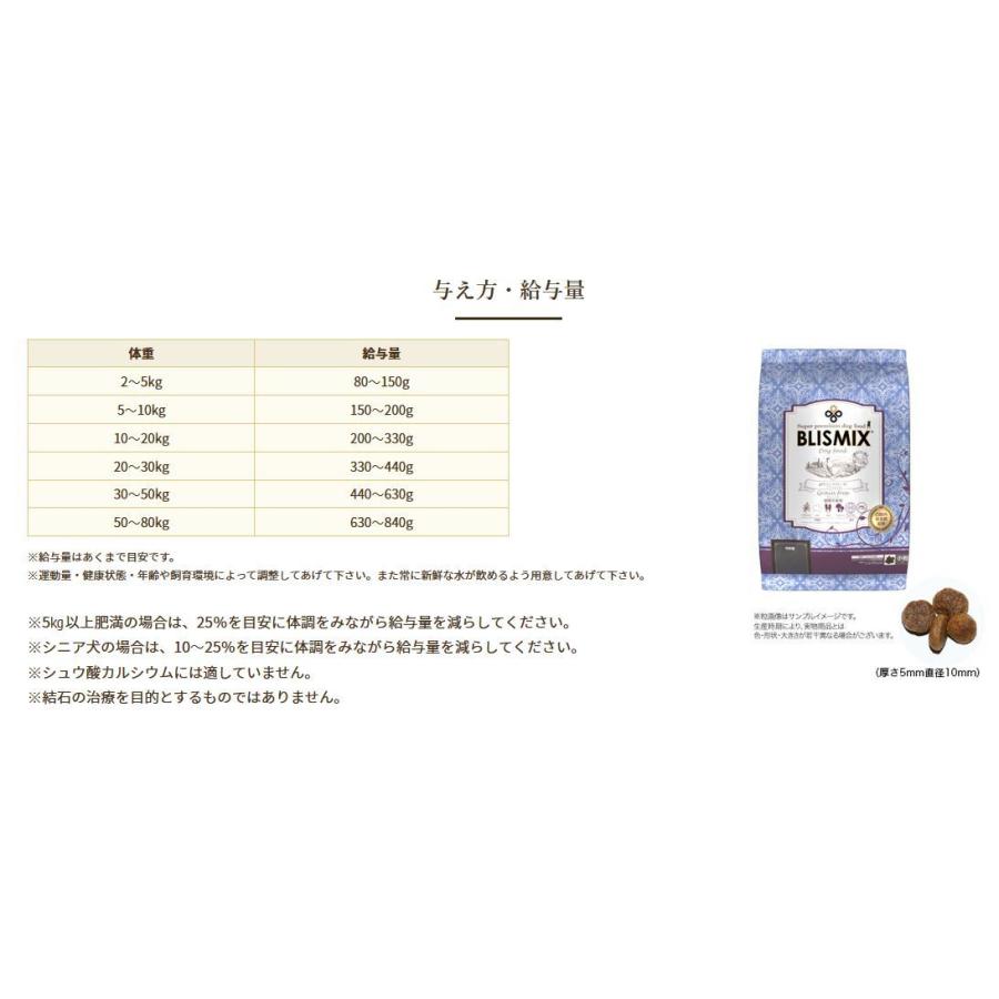ブリスミックス ドッグ pHコントロール グレインフリーチキン小粒 3kg