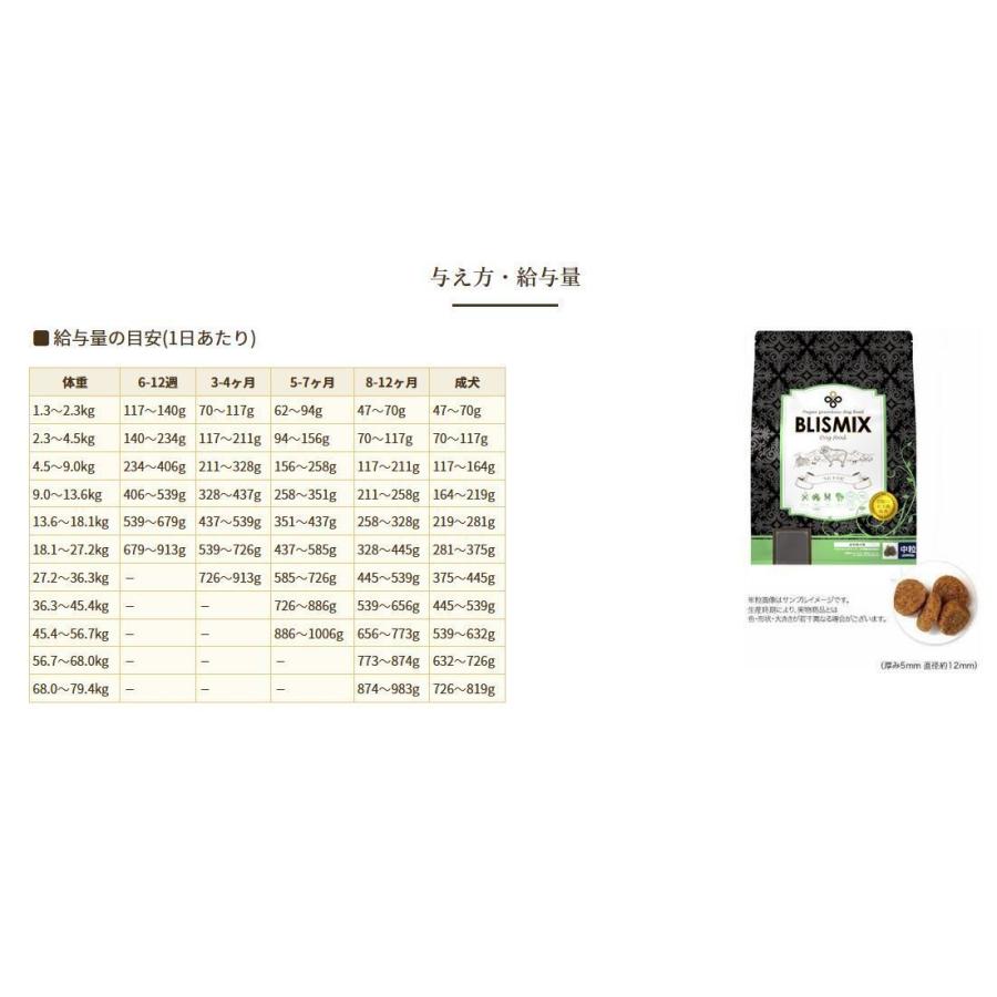 ブリスミックス　ラム中粒13.6kg Amazon.co.jp: ブリスミックス ドッグフード ライトウエイト