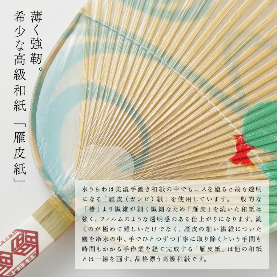 うちわ 団扇 名入れ無料の台座付き 水うちわ セット 小判型