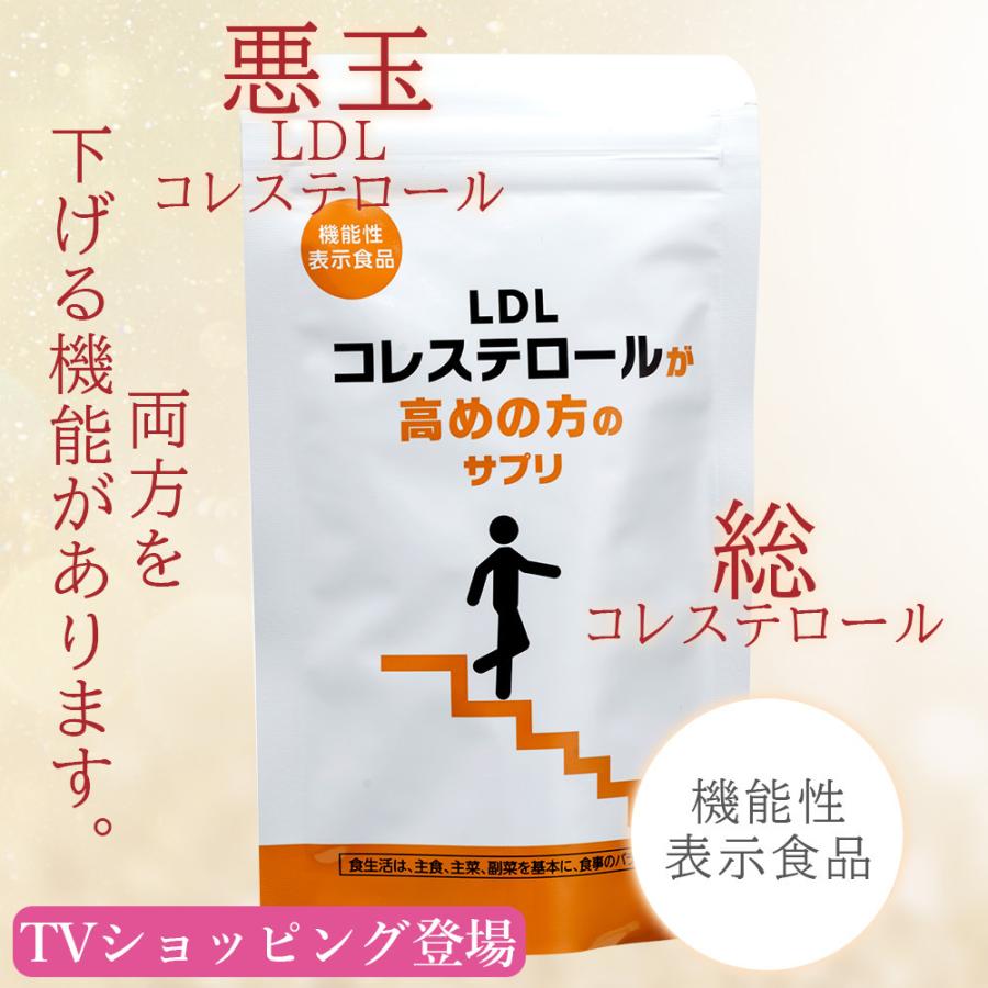 悪玉コレステロール 総コレステロール レムナント 機能性表示食品 プロシアニジン Ldlコレステロールが高めの方のサプリ 2017 プラセンタとコラーゲン銀座トマト 通販 Yahoo ショッピング