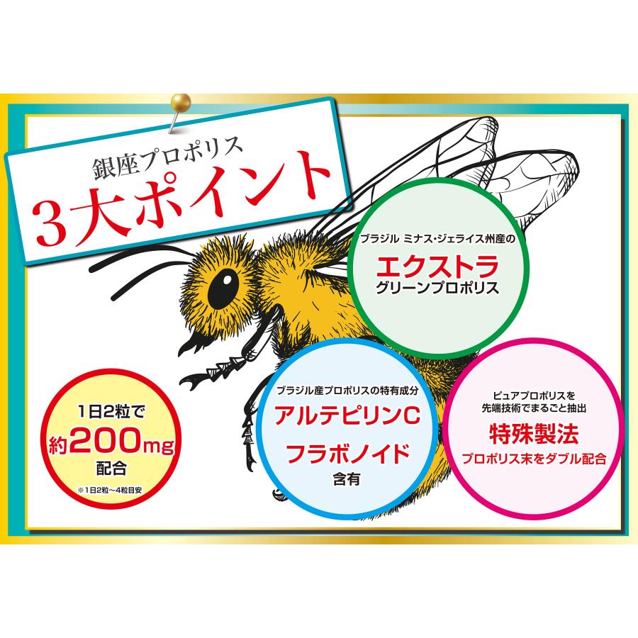 新商品 銀座プロポリス ブラジル産グリーンプロポリス 180粒 