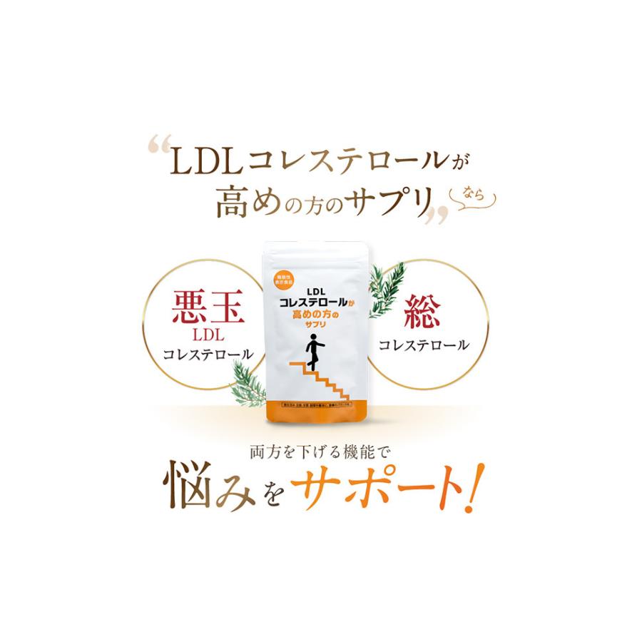 悪玉コレステロール 総コレステロール 機能性表示食品 プロシアニジン Ldlコレステロールが高めの方のサプリ 2個セット Ldl 2set プラセンタとコラーゲン銀座トマト 通販 Yahoo ショッピング