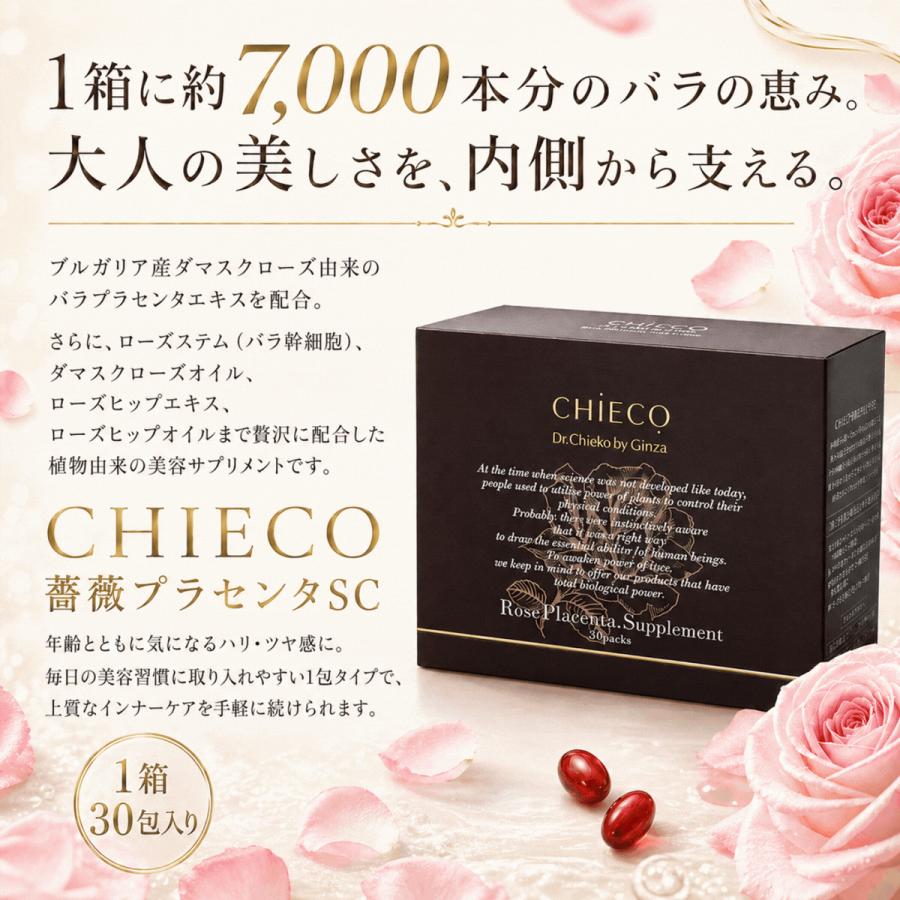 プラセンタ サプリ 植物 薔薇 幹細胞エキス エイジングケア ローズ 