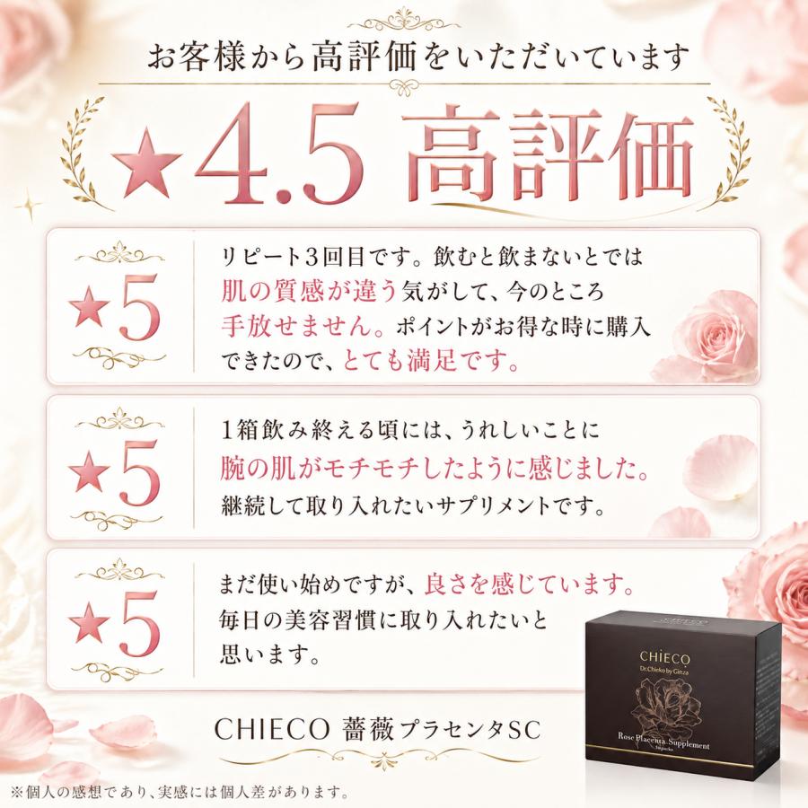 プラセンタ サプリ 植物 薔薇 幹細胞エキス エイジングケア ローズ