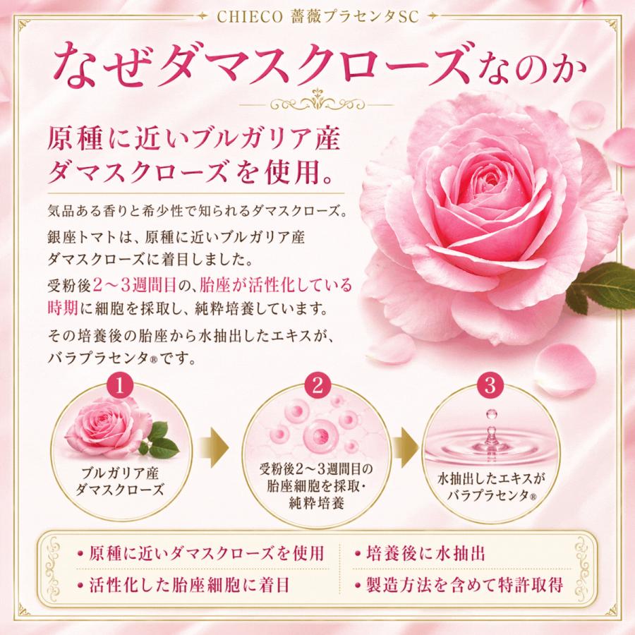 プラセンタ サプリ 植物 薔薇 幹細胞エキス エイジングケア ローズ