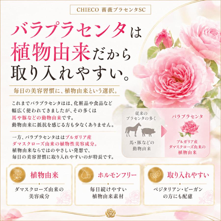 プラセンタ サプリ 植物 薔薇 幹細胞エキス エイジングケア ローズ