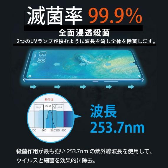 薬品不使用の紫外線ストロボ除菌機　クリアパルスHD-200太陽光スペクトル紫外光 STERILIZER 滅菌 ケース ボックス USB 滅菌器 除菌 殺菌 UV