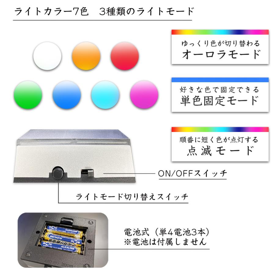 ライトステージ (ポスト投函/送料無料) NKLS-32SL ボール台座 LEDコースター 球体用台座 : 銀座ギフトショップ・土日祝日休業 ...