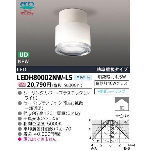 ＬＥＤ小形シーリングライト◆白色相当◆LEDH80002NW-LS