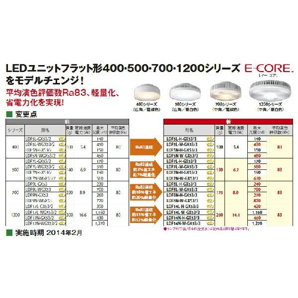 東芝LED電球 LDF8L-H-GX53/3 LEDユニットフラット形新700シリーズ 8.0W