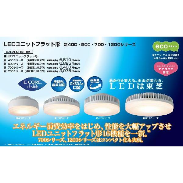 LEDユニットフラット形新500シリーズ　6.9W　広角　昼白色◆LDF7N-GX53/2 １０個セット