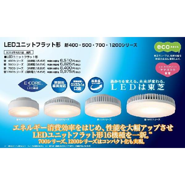 LEDユニットフラット形新500シリーズ　6.9W　広角　昼白色◆LDF7N-GX53/2  １０個セット｜ginzalamp