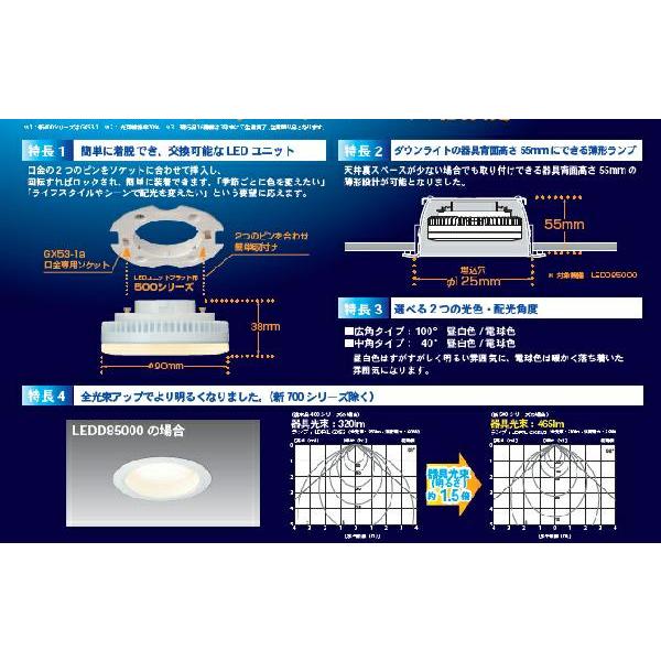 LEDユニットフラット形新500シリーズ　6.9W　広角　昼白色◆LDF7N-GX53/2  １０個セット｜ginzalamp｜02